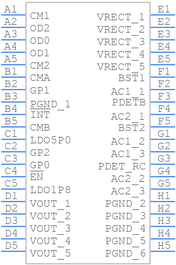 P9222-RAZGI8 - Renesas Electronics - PCB symbol