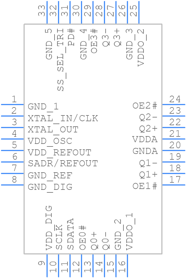 PI6CG33402CZHIEX-13R - Diodes Incorporated - PCB symbol