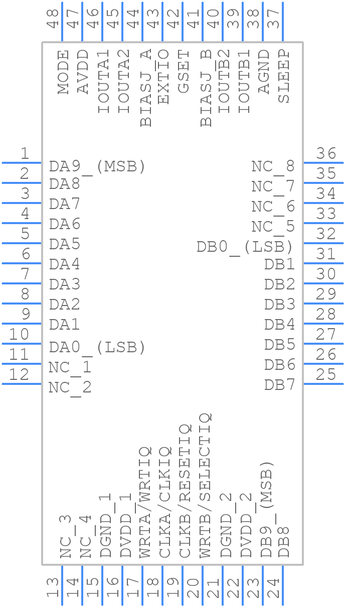 DAC5652IPFBR - Texas Instruments - PCB symbol