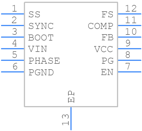 ISL85415AIRZ - Renesas Electronics - PCB symbol