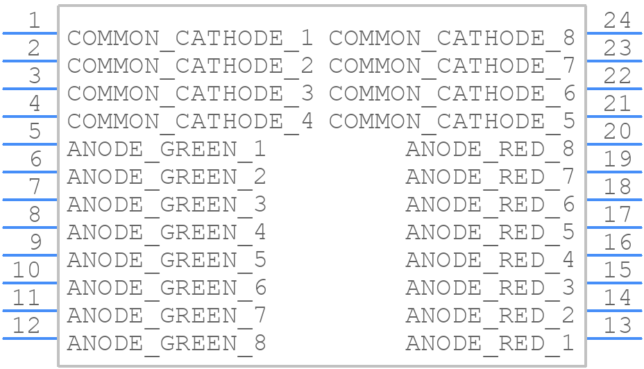 YSM-2088CR3G2C - Sun Led - PCB symbol