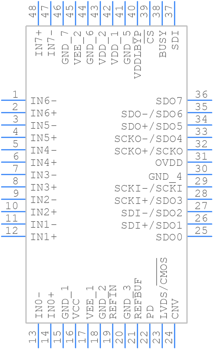 LTC2358CLX-16#PBF - Analog Devices - PCB symbol