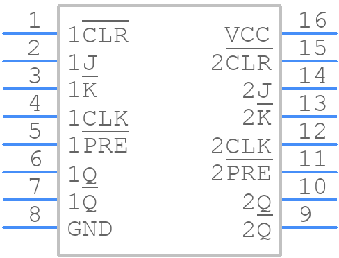 CD74ACT109E - Texas Instruments - PCB symbol