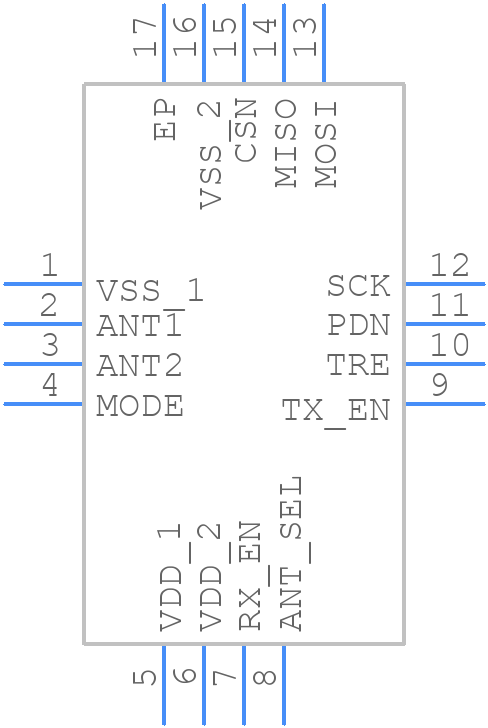 nRF21540-QDAA-R7 - Nordic Semiconductor - PCB symbol