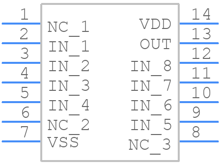 MC14068BCP - Motorola - PCB symbol