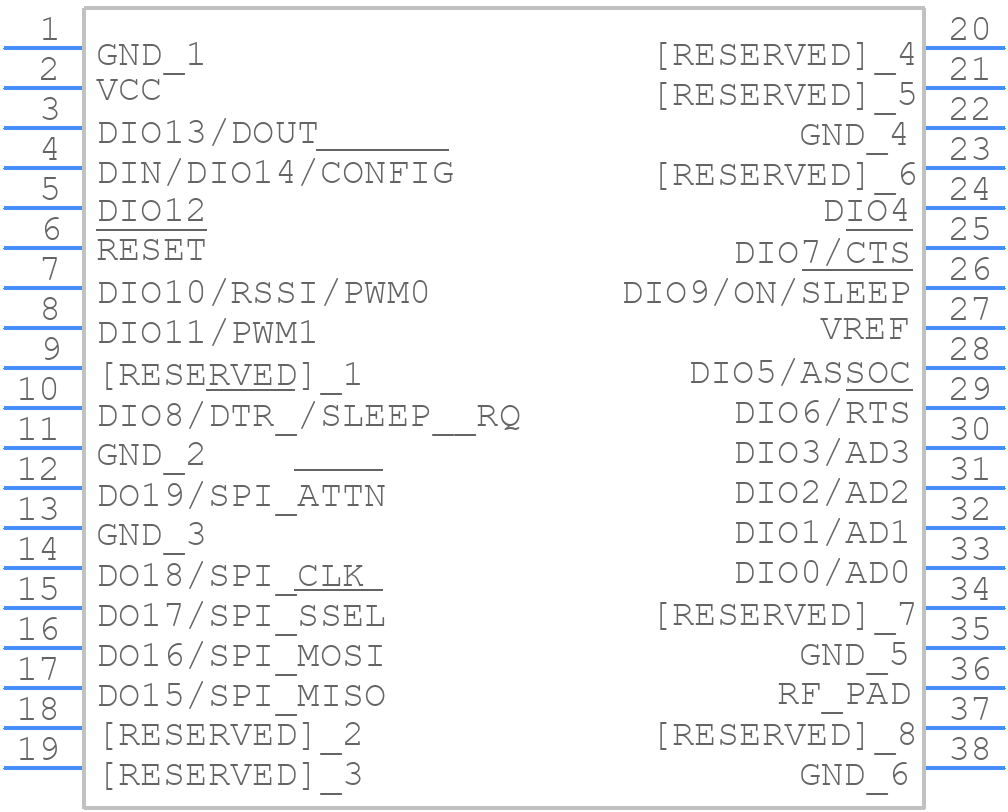 XBP9X-DMUS-011 - DIGI - PCB symbol