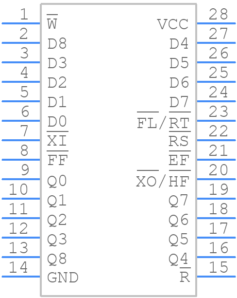 7201LA15TPGI - Renesas Electronics - PCB symbol