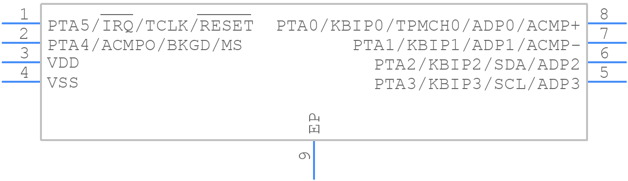 MC9S08QG8MFQE - NXP - PCB symbol