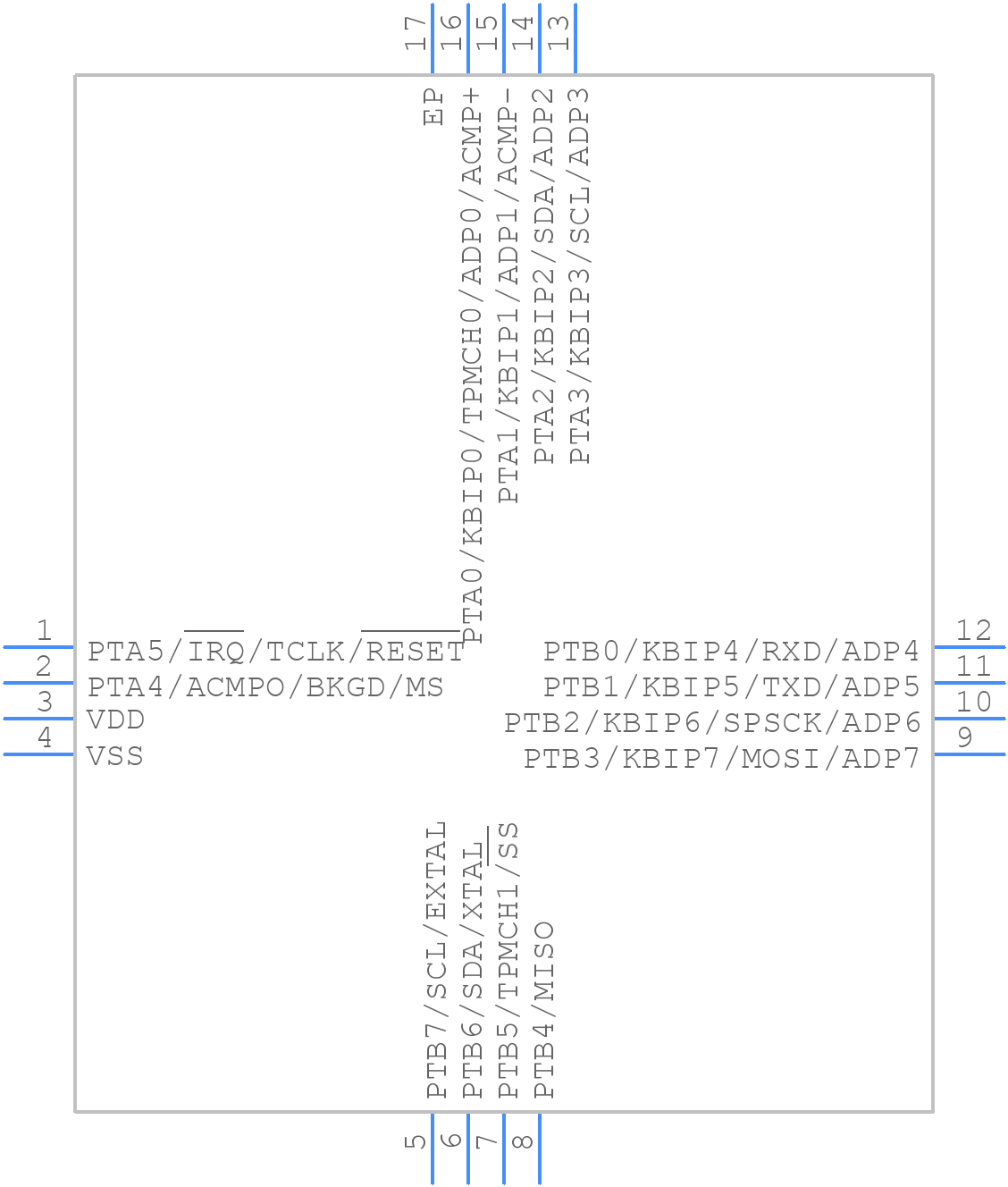 MC9S08QG8MFFE - NXP - PCB symbol