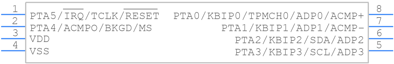 MC9S08QG8CDNE - NXP - PCB symbol