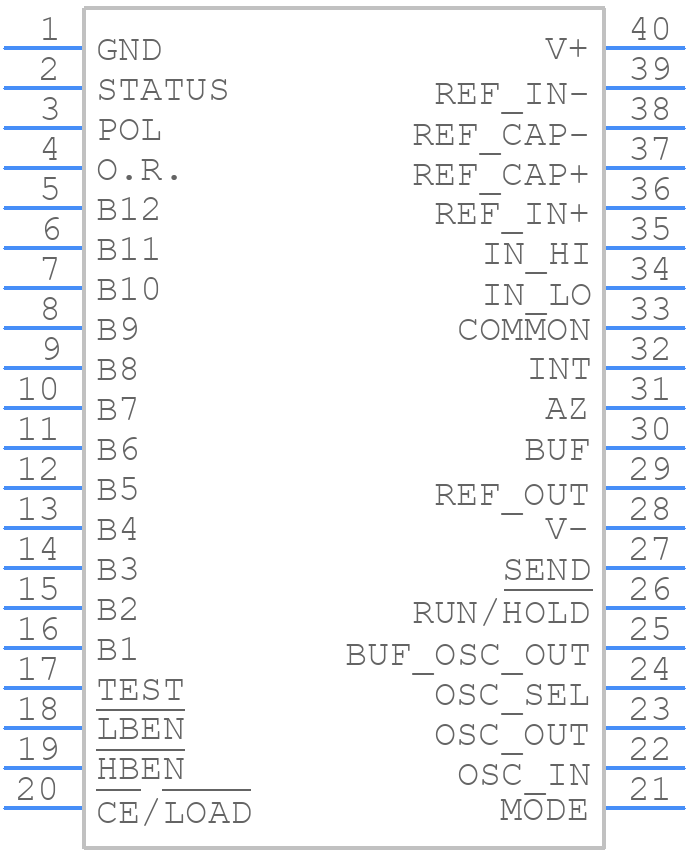 ICL7109CPL+2 - Analog Devices - PCB symbol