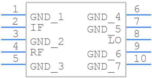 SIM-43LH+ - Mini-Circuits - PCB symbol