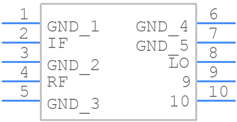 SIM-73L+ - Mini-Circuits - PCB symbol