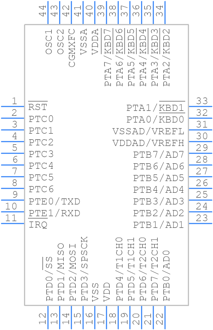 MC68HC908GP32CFB - NXP - PCB symbol