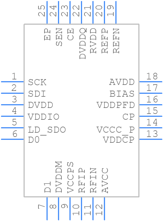 HMC700LP4ETR - Analog Devices - PCB symbol