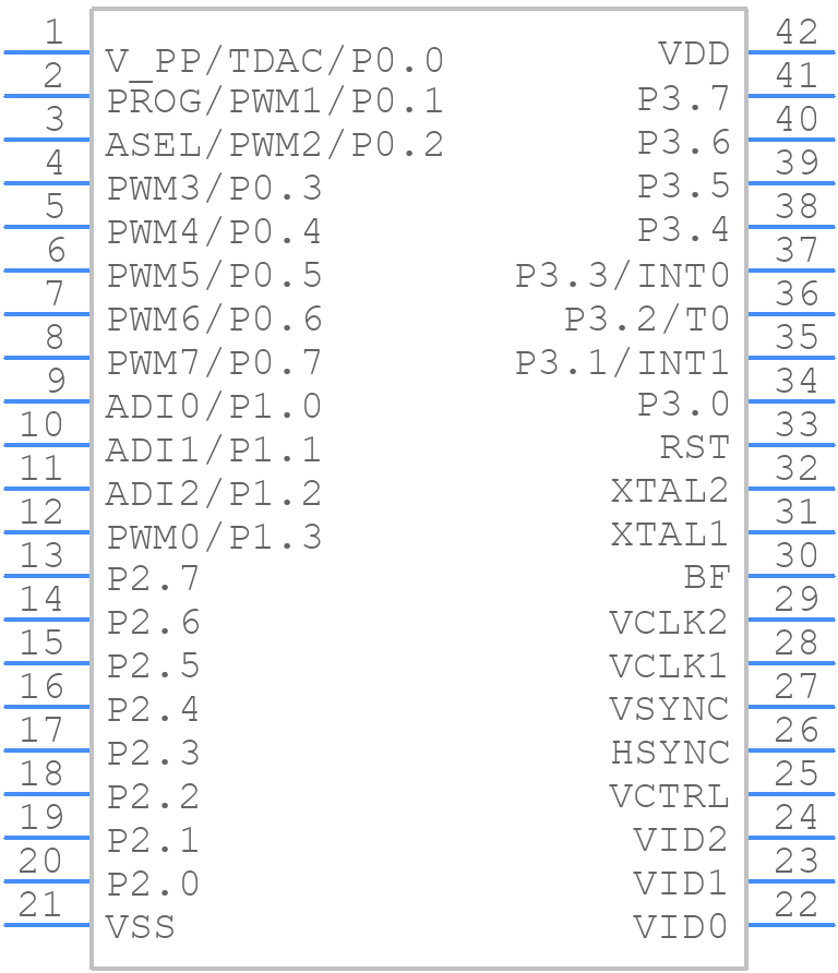 P83C055/6123NB - NXP - PCB symbol