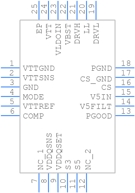 TPS51116RGET - Texas Instruments - PCB symbol