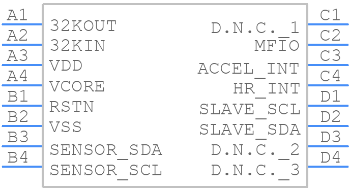 MAX32664GWED+ - Analog Devices - PCB symbol