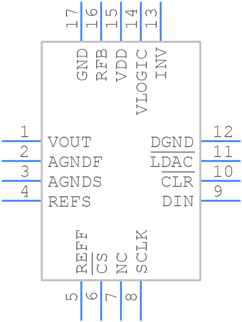 AD5512AACPZ-500RL7 - Analog Devices - PCB symbol