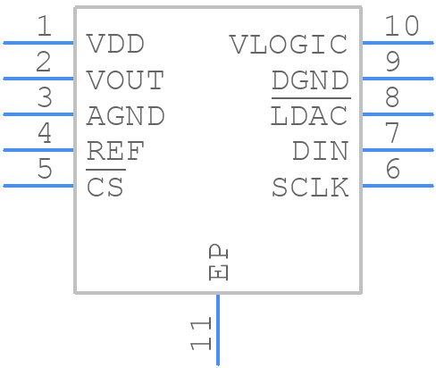 AD5541ABCPZ-500RL7 - Analog Devices - PCB symbol