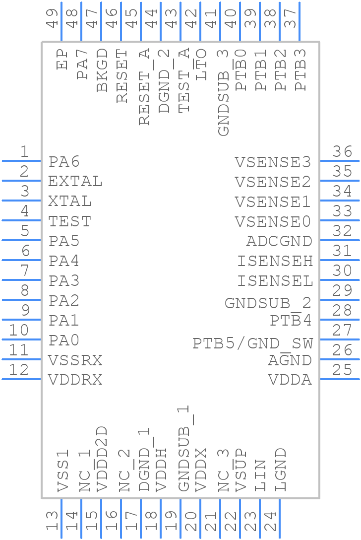 MM9Z1I638BM2EP - NXP - PCB symbol