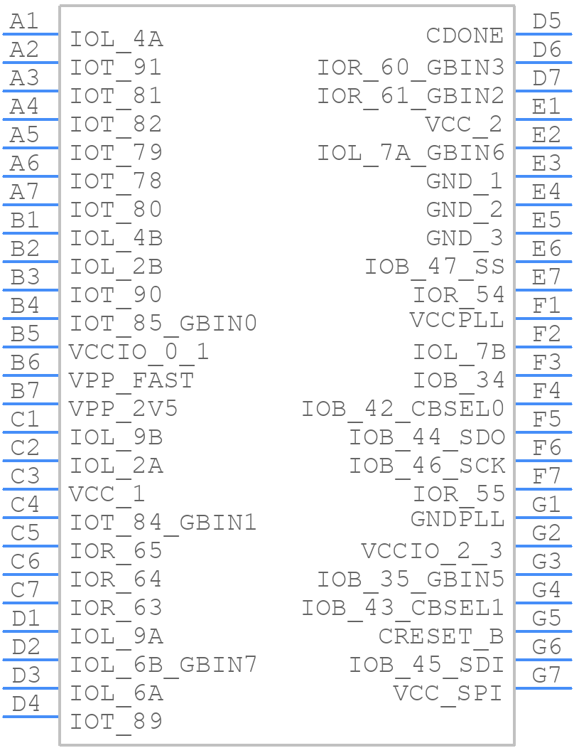 ICE40LP1K-CM49TR - Lattice Semiconductor - PCB symbol
