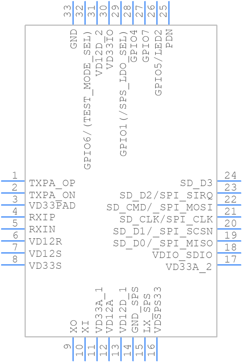 RTL8189ETV - Realtek - PCB symbol