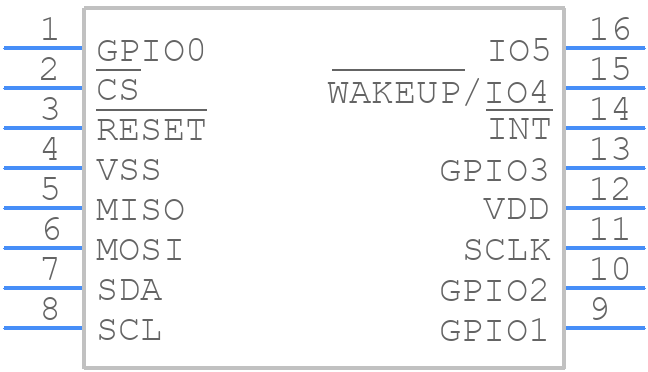 SC18IS600IPW/S8HP - NXP - PCB symbol