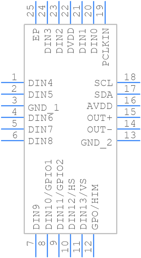 MAX96701GTG/V+ - Analog Devices - PCB symbol