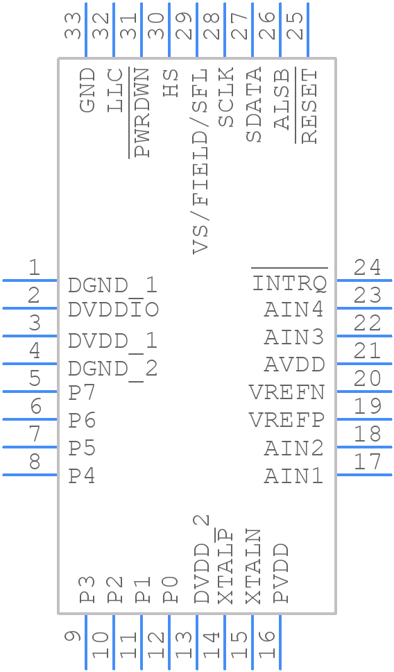 ADV7280BCPZ-RL - Analog Devices - PCB symbol