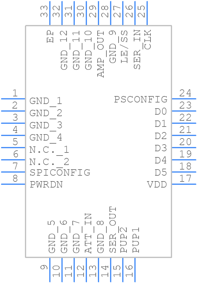 BGA7204,115 - NXP - PCB symbol