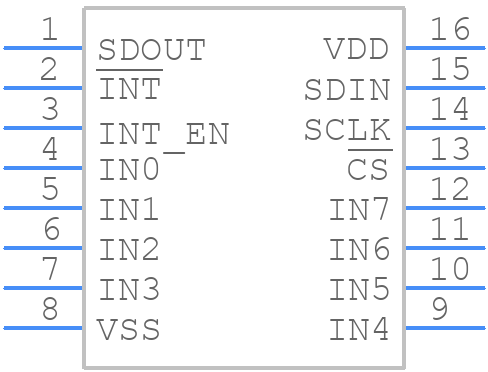 PCA9702PW,118 - NXP - PCB symbol