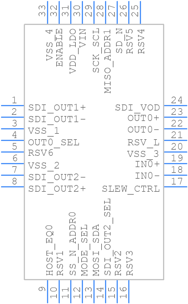 LMH1208RTVR - Texas Instruments - PCB symbol