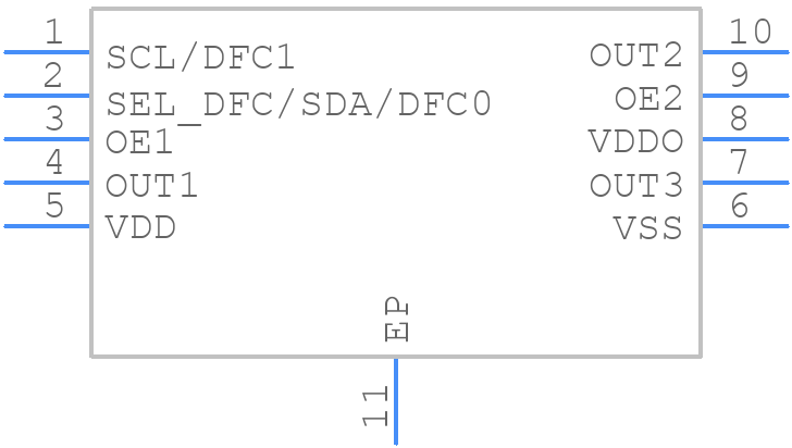 5X1503-000NLGI - Renesas Electronics - PCB symbol