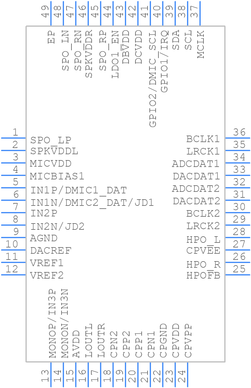 ALC5640-VB-CGT - Realtek - PCB symbol