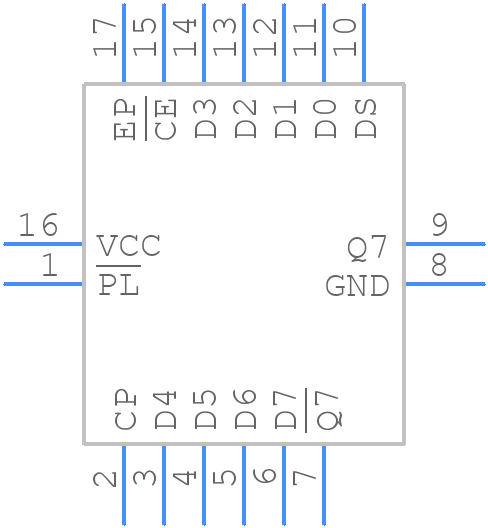 74HCT165BQ,115 - Nexperia - PCB symbol