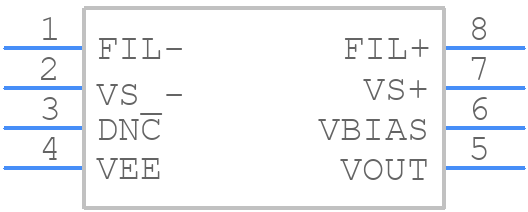 LT1787HVCMS8#PBF - Analog Devices - PCB symbol
