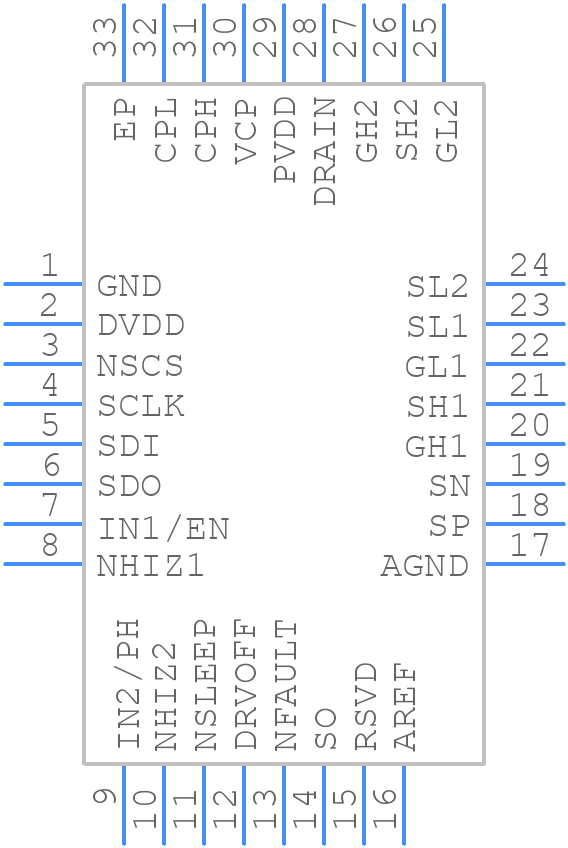 PDRV8705SRHBQ1 - Texas Instruments - PCB symbol