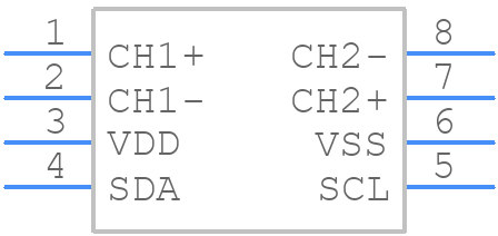 MCP3422A2T-E/SN - Microchip - PCB symbol