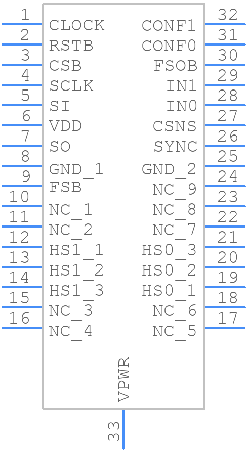 MC22XS4200CEK - NXP - PCB symbol