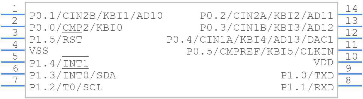 P89LPC915FDH,129 - NXP - PCB symbol
