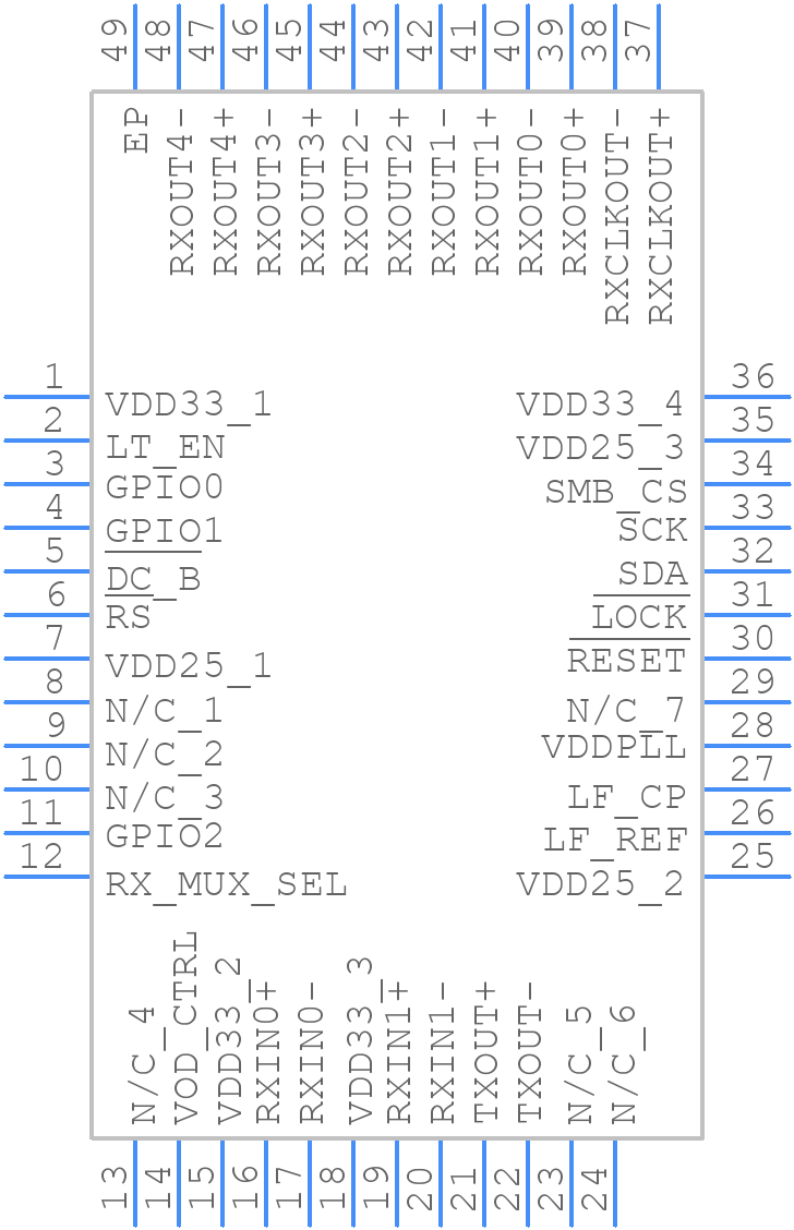 DS32ELX0124SQX/NOPB - Texas Instruments - PCB symbol