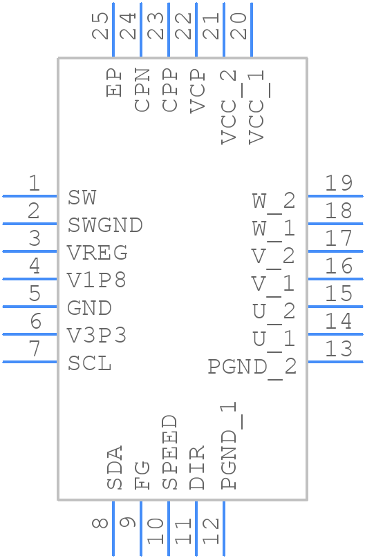PDRV10975RHFR - Texas Instruments - PCB symbol