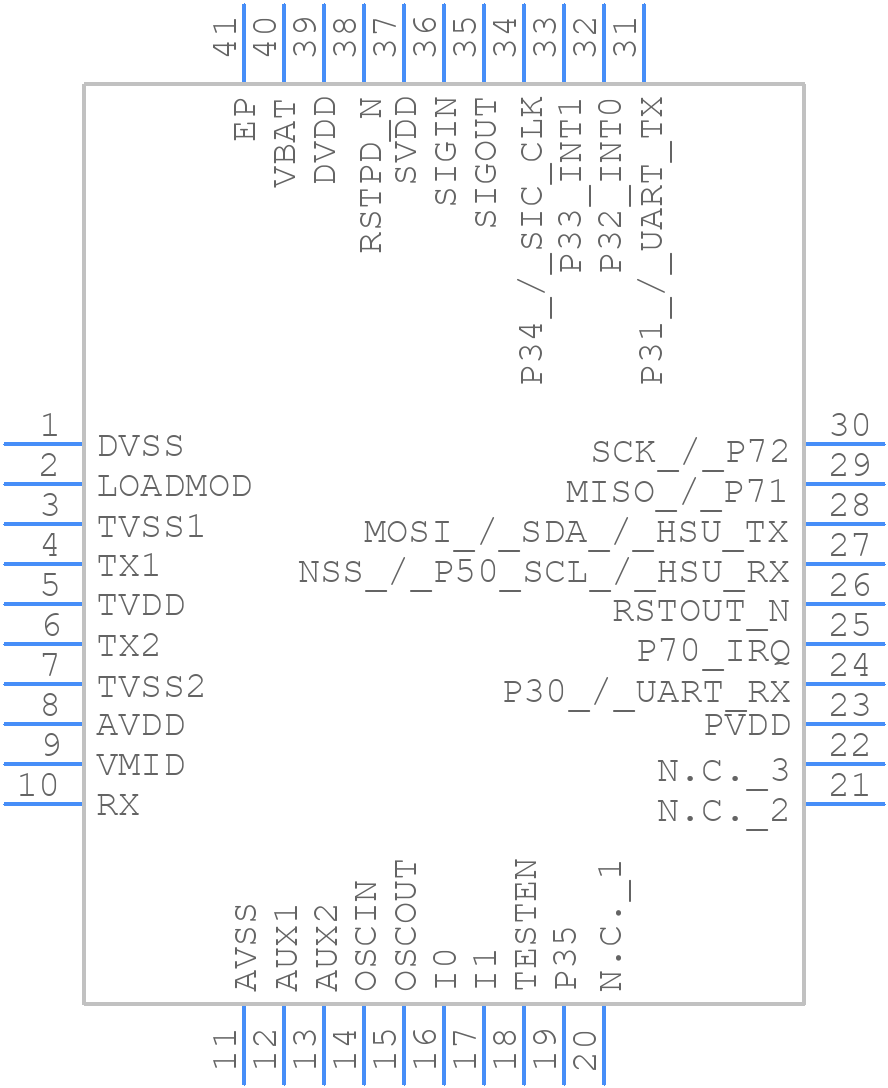 PN5321A3HN - NXP - PCB symbol