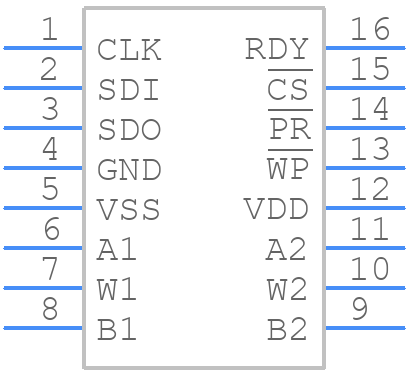 AD5232BRUZ100-RL7 - Analog Devices - PCB symbol