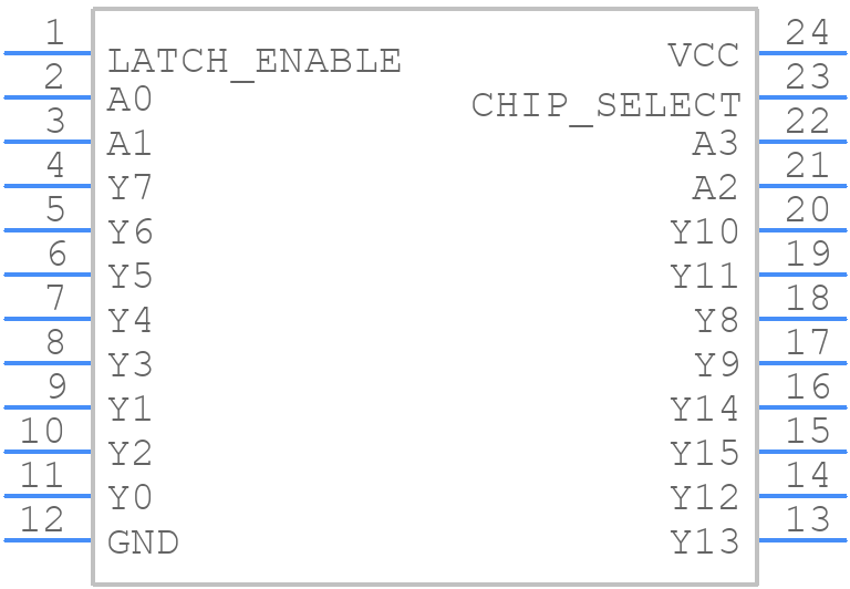 74HC4514N - Nexperia - PCB symbol