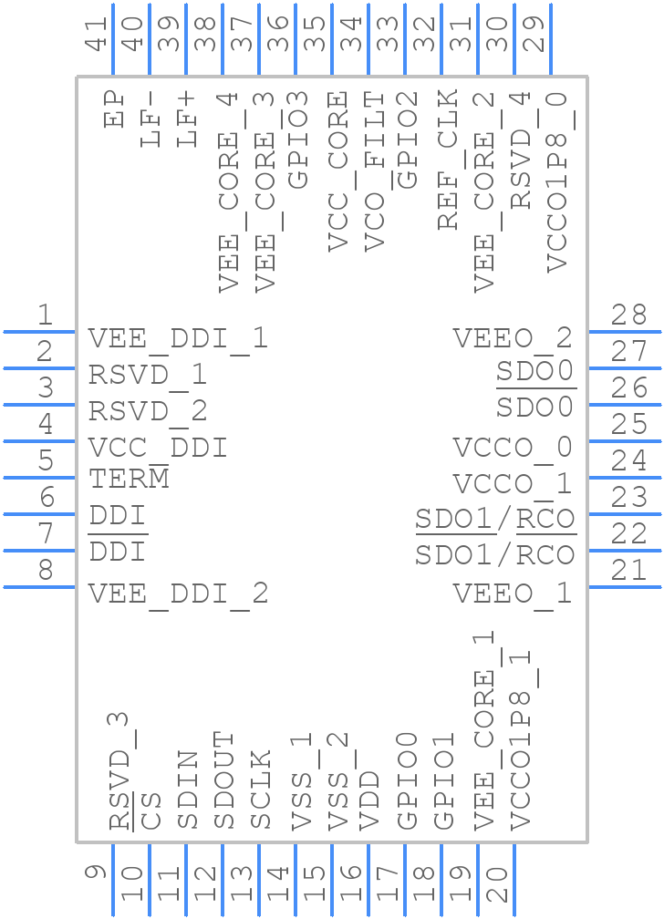 GS12281-INTE3 - SEMTECH - PCB symbol