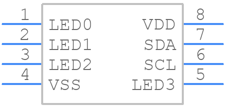PCA9533D/02,118 - NXP - PCB symbol