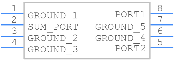 BP2C+ - Mini-Circuits - PCB symbol