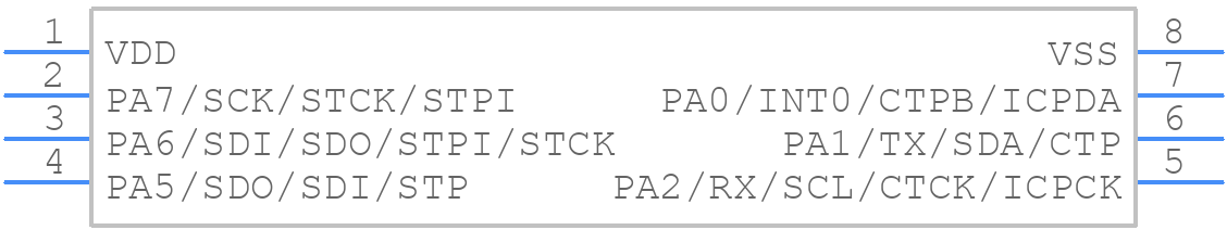 BC68F0031 - Holtek - PCB symbol